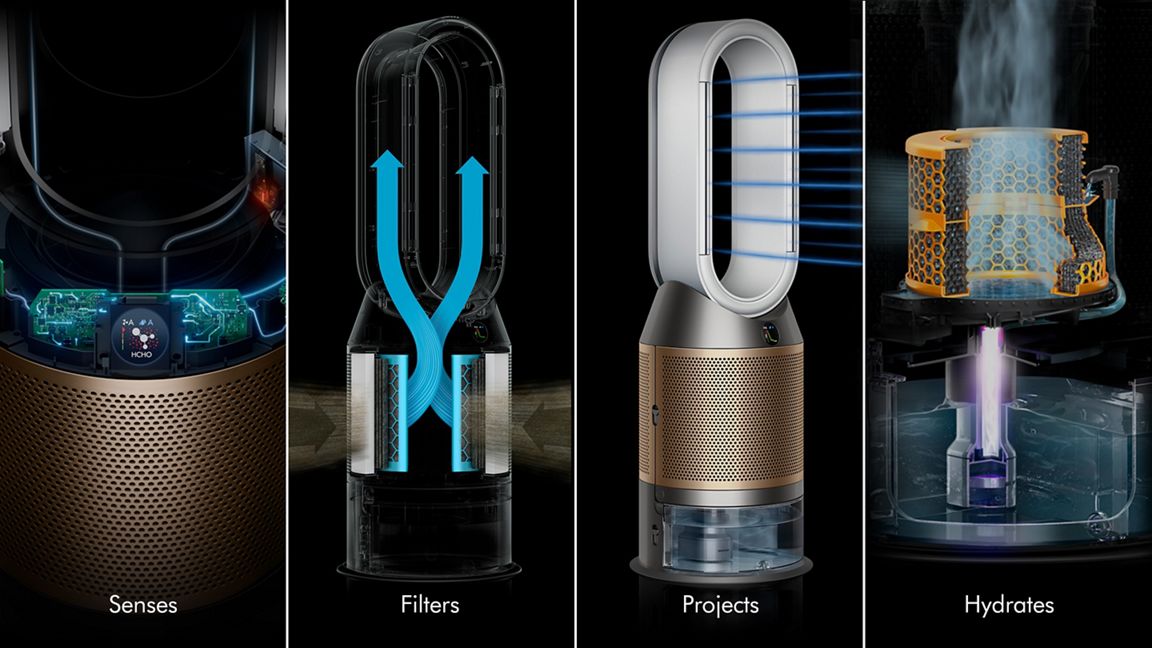 Dyson Purifier Humidify+Cool PH2 — Purificateur d'Air De-NOx Humidificateur (Blanc & Or)