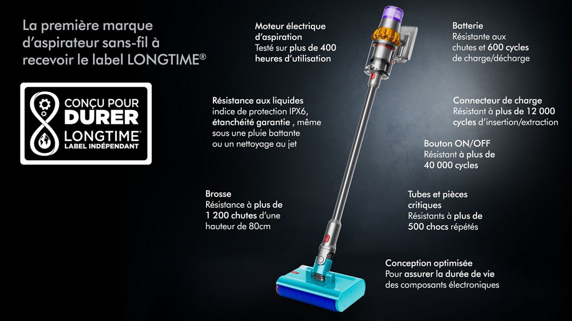Dyson V15s Detect Submarine — Aspirateur Sans Fil + Tête de Lavage Submarine™